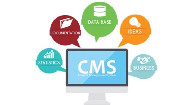 CMS (Content Management System) là gì và Tầm quan trọng của CMS trong Quản lý Nội dung