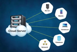 Cloud Server