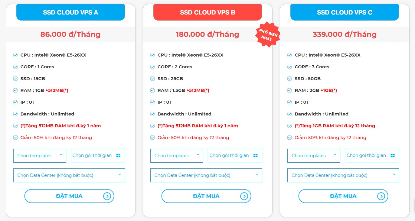 Giá cloud VPS tại nhanhoa.com