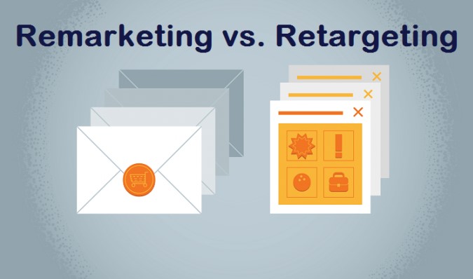 Remarketing và Retargeting