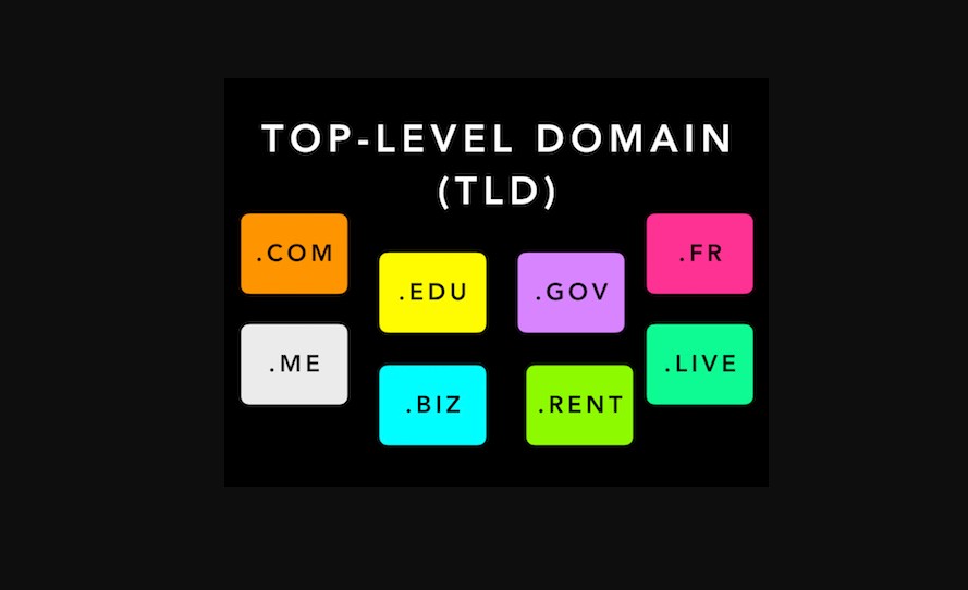 TLD là gì Tìm hiểu về Top Level Domain
