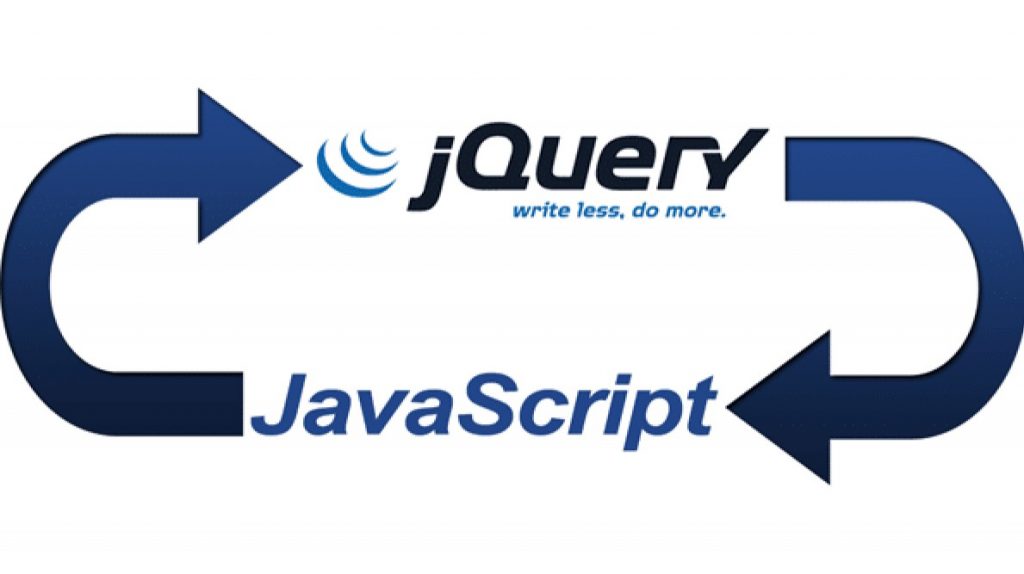 jQuery là gì