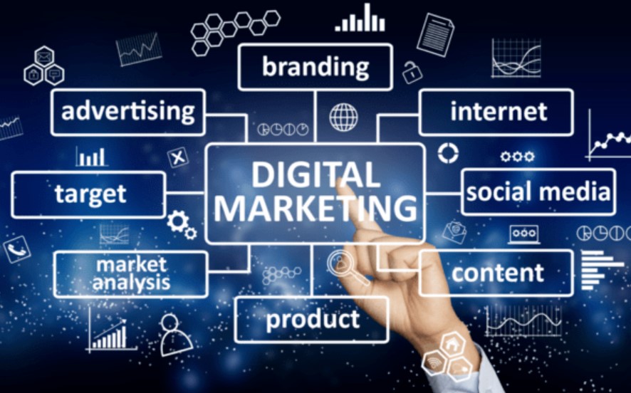 Digital Marketing