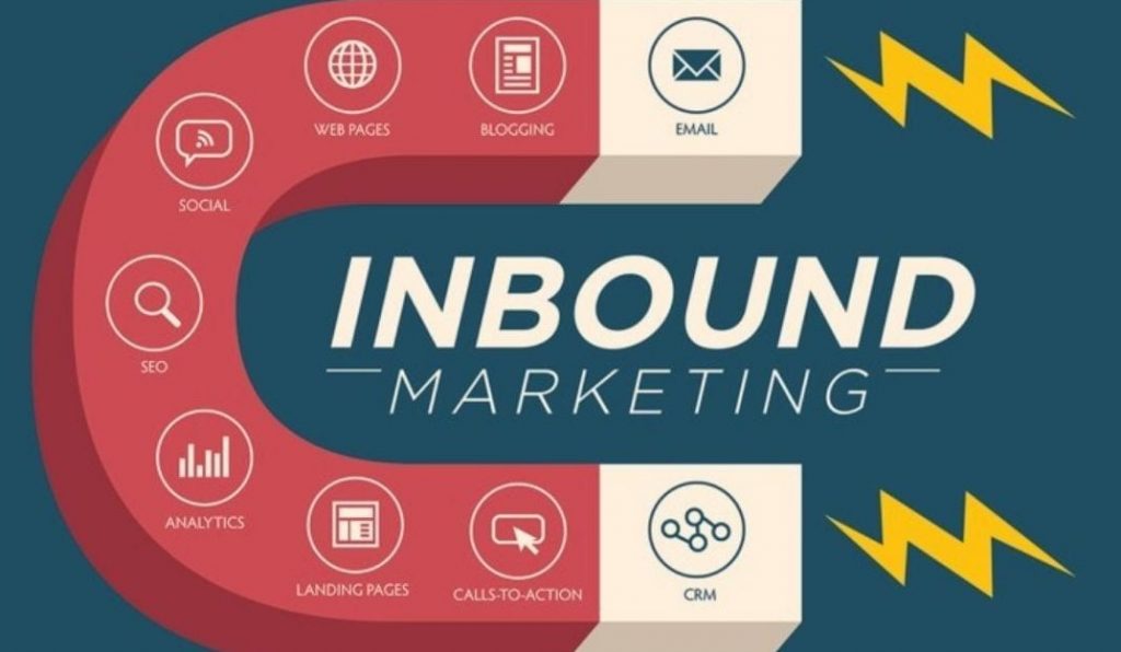 Inbound Marketing