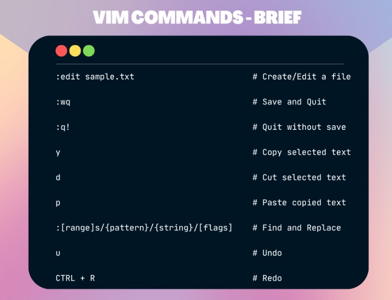câu lệnh command line VIM